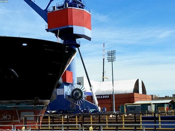 Container Shipping Companies